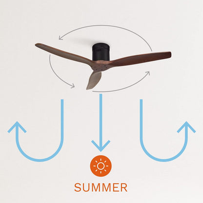 Ventilador Aeris Nogal