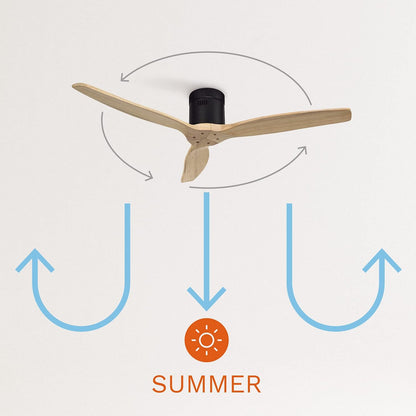 Ventilador Aeris Pino